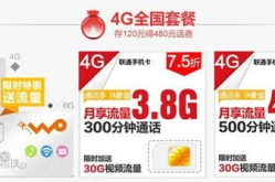4g套餐,全面解析各类4G套餐优势与特点