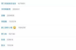 娱乐圈吃瓜网站是什么,揭秘明星幕后故事与八卦传闻