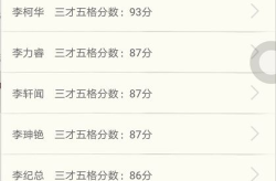 取名打分免费测试,揭秘姓名背后的奥秘与运势