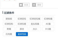 彩经网双色球预测,红蓝球走势分析与精选号码推荐”